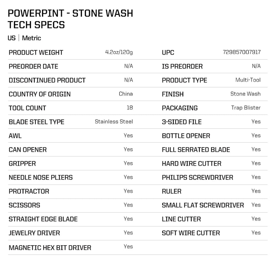SOG 18-in-1 Tactical Multi-Tool