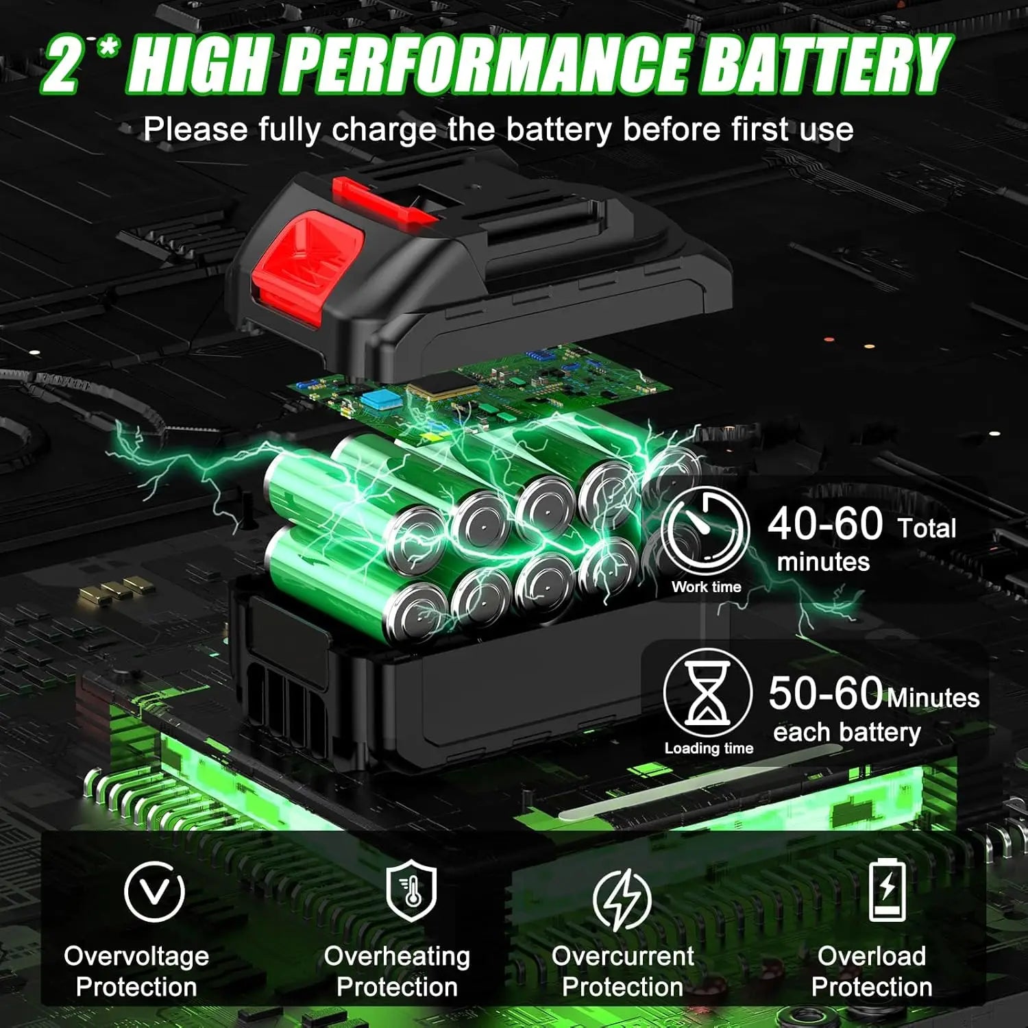 Electric Weed Wacker – 3-in-1 Battery Powered Grass Trimmer, Edger & Brush Cutter