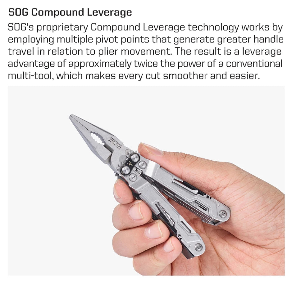 SOG 18-in-1 Tactical Multi-Tool