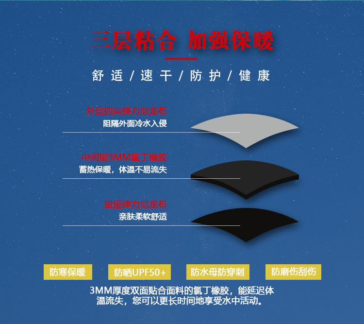 3mm Neoprene Diving Gloves – Thermal Cut-Resistant Water Sports Gloves