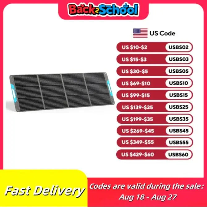 Renogy 200W Foldable Solar Panel