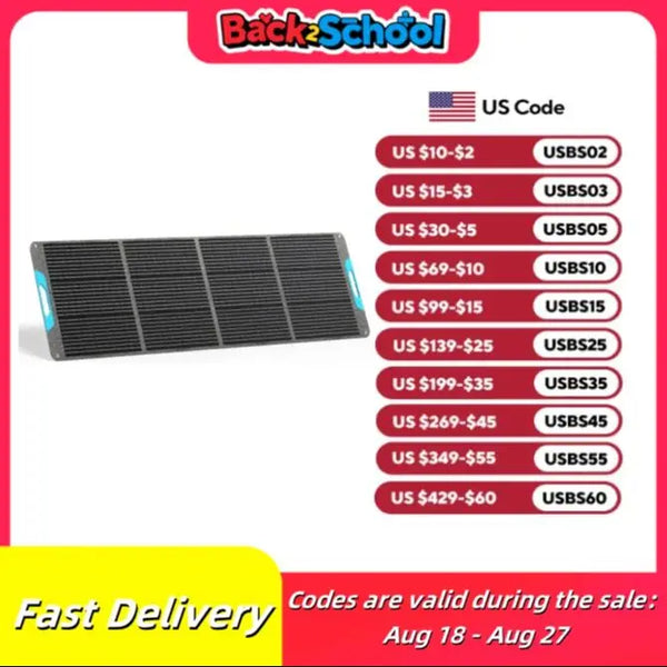 Renogy 200W Foldable Solar Panel
