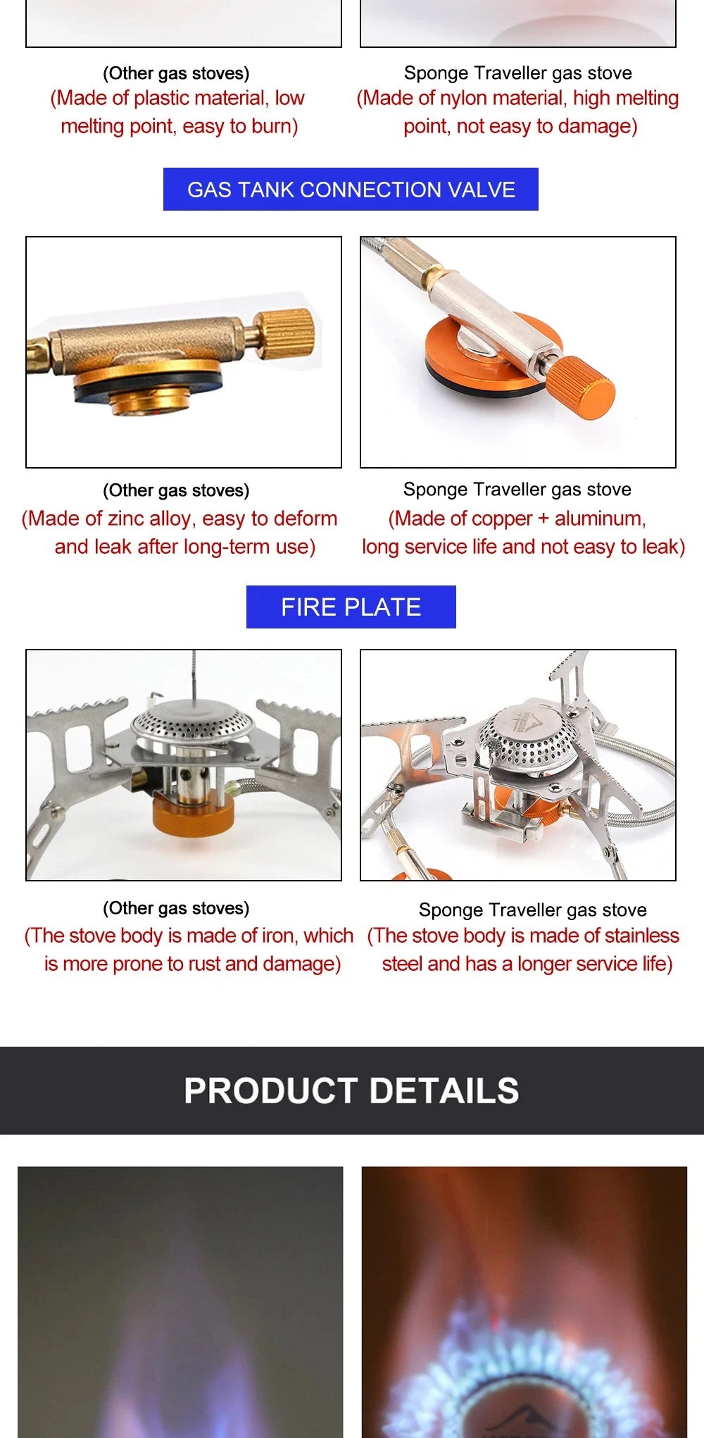 Portable Folding Camping Gas Stove