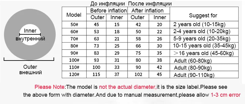 Rooxin Inflatable Pool Float – Swim Ring for Kids & Adults