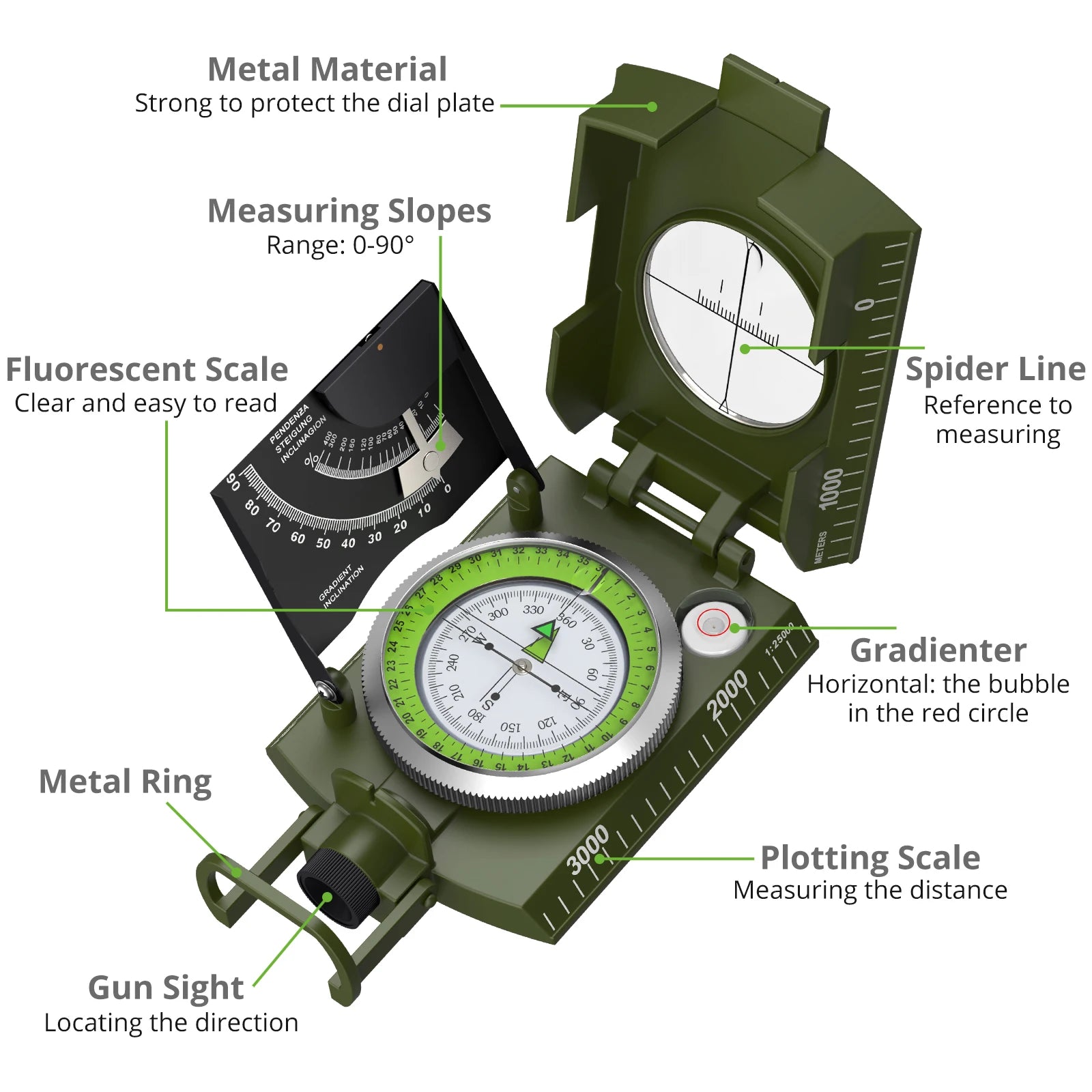 Proster Waterproof Camping Compass