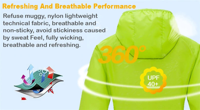 Unisex Waterproof Hiking Jacket