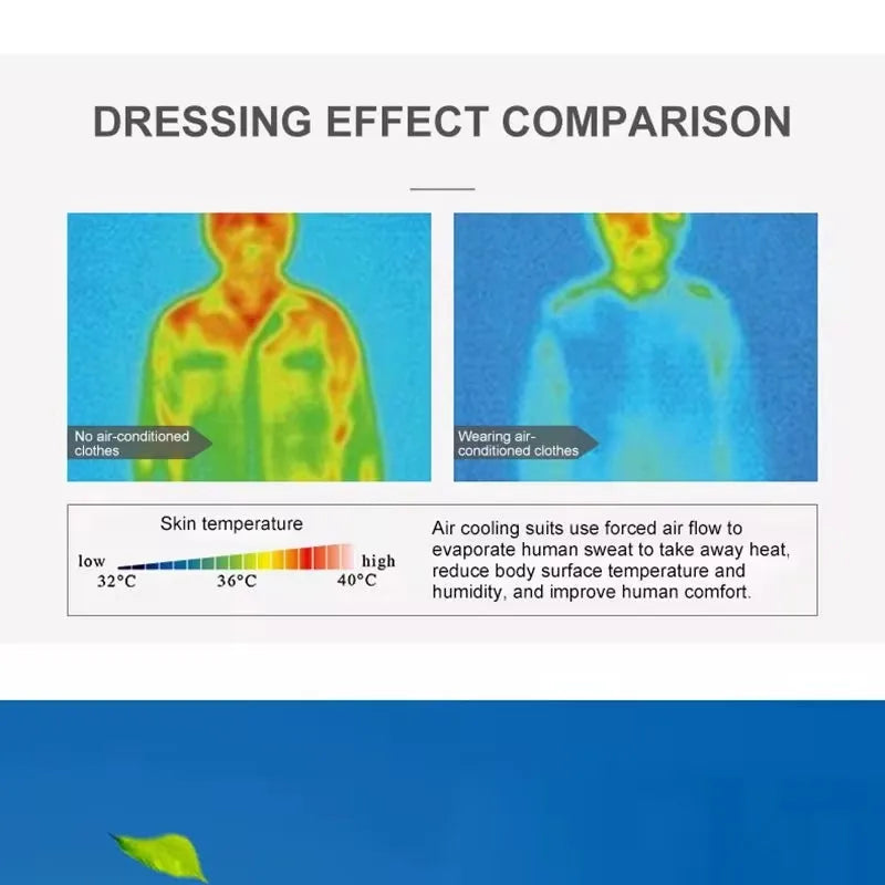 Cooling Fan Jacket – Ultralight Summer Outdoor Vest for Men & Women