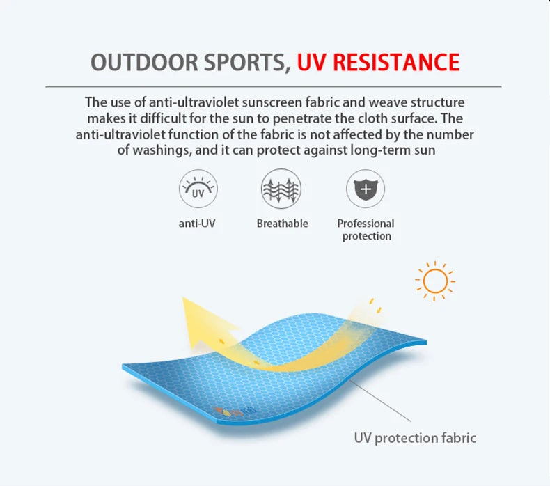 Unisex Waterproof Hiking Jacket