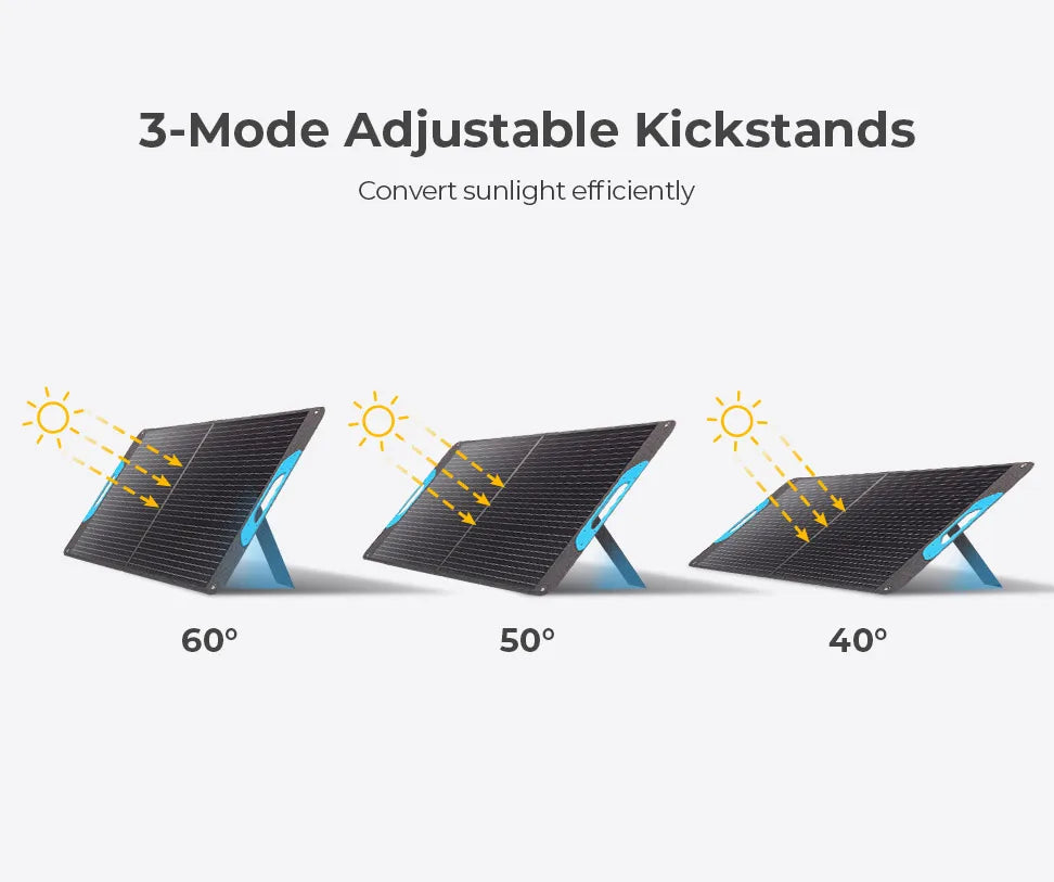 Renogy 200W Foldable Solar Panel